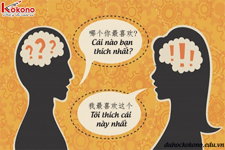 Cách đặt câu hỏi trong tiếng Trung với từ để hỏi