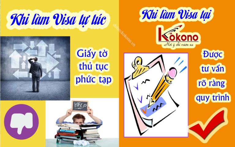 Dịch vụ làm Visa Trung Quốc tại Khánh Hòa