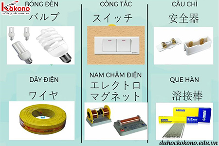 Từ vựng tiếng Nhật – chuyên ngành cơ khí