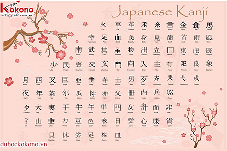 Bảng chữ cái tiếng Nhật Kanji