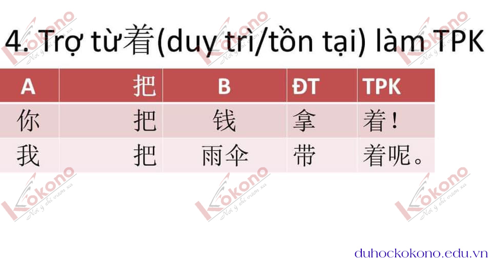 cấu trúc ngữ pháp tiếng trung đặc biệt với câu chữ 把 (4)