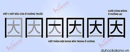 Quy tắc viết chữ Kanji trong tiếng Nhật