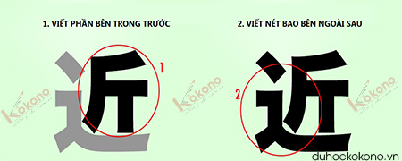 Quy tắc viết chữ Kanji trong tiếng Nhật