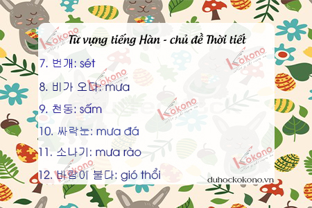 Từ vựng tiếng Hàn chủ đề thời tiết 