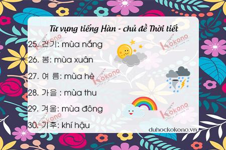 Từ vựng tiếng Hàn chủ đề thời tiết 